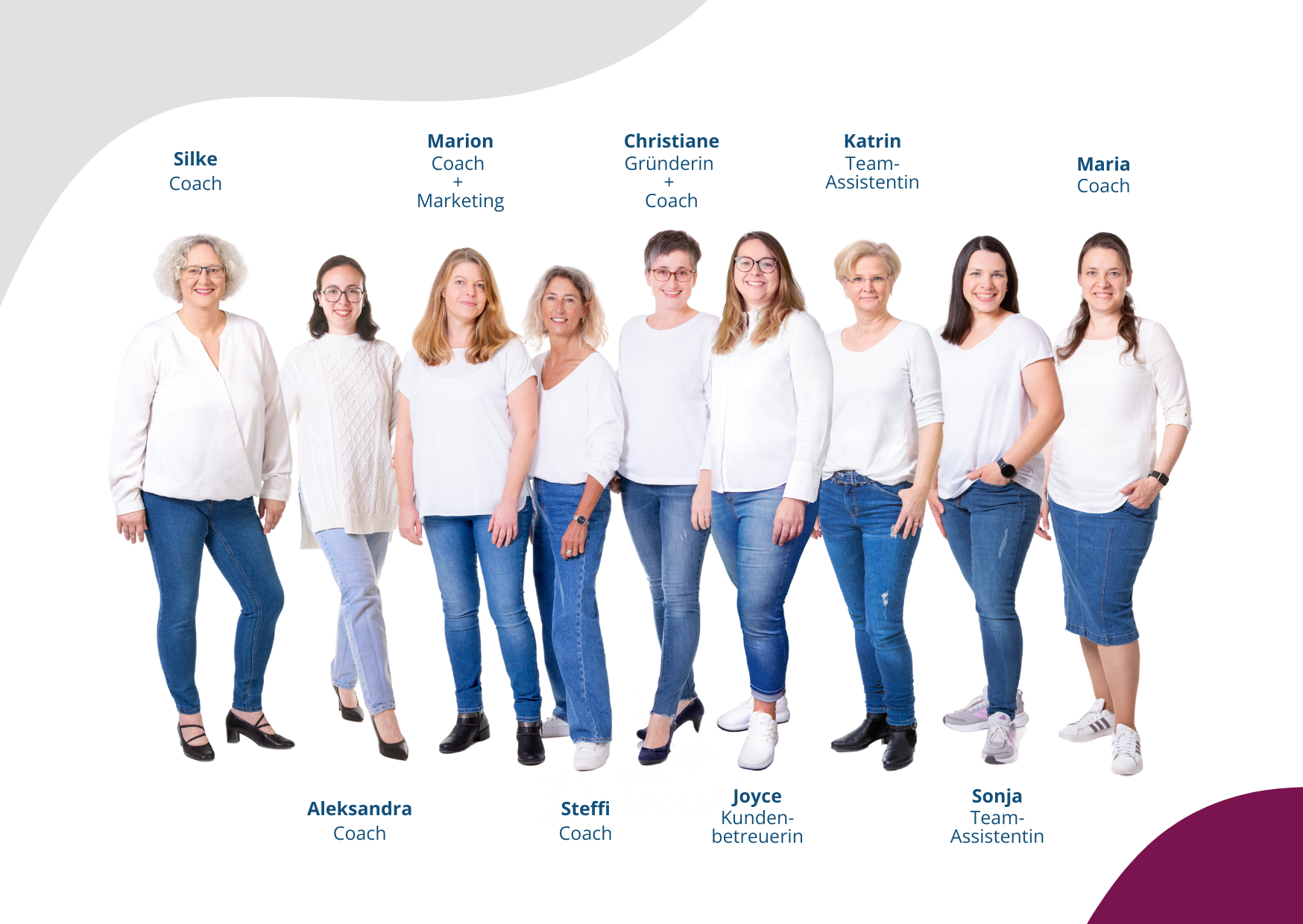 Karriereberatung Team